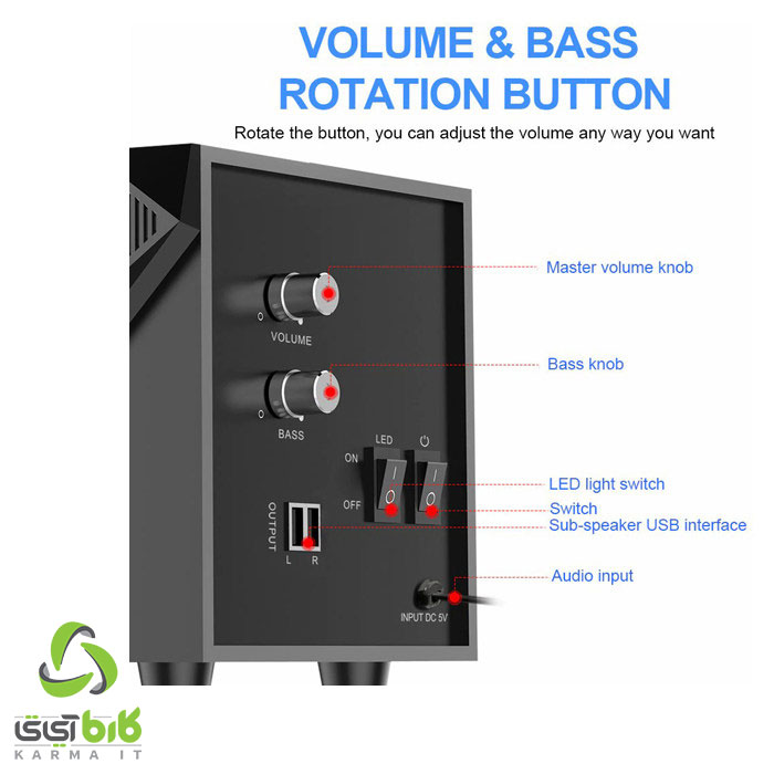 اسپیکر ردراگون مدل GS700 Toccata 2 اسپیکر ردراگون مدل GS700 Toccata