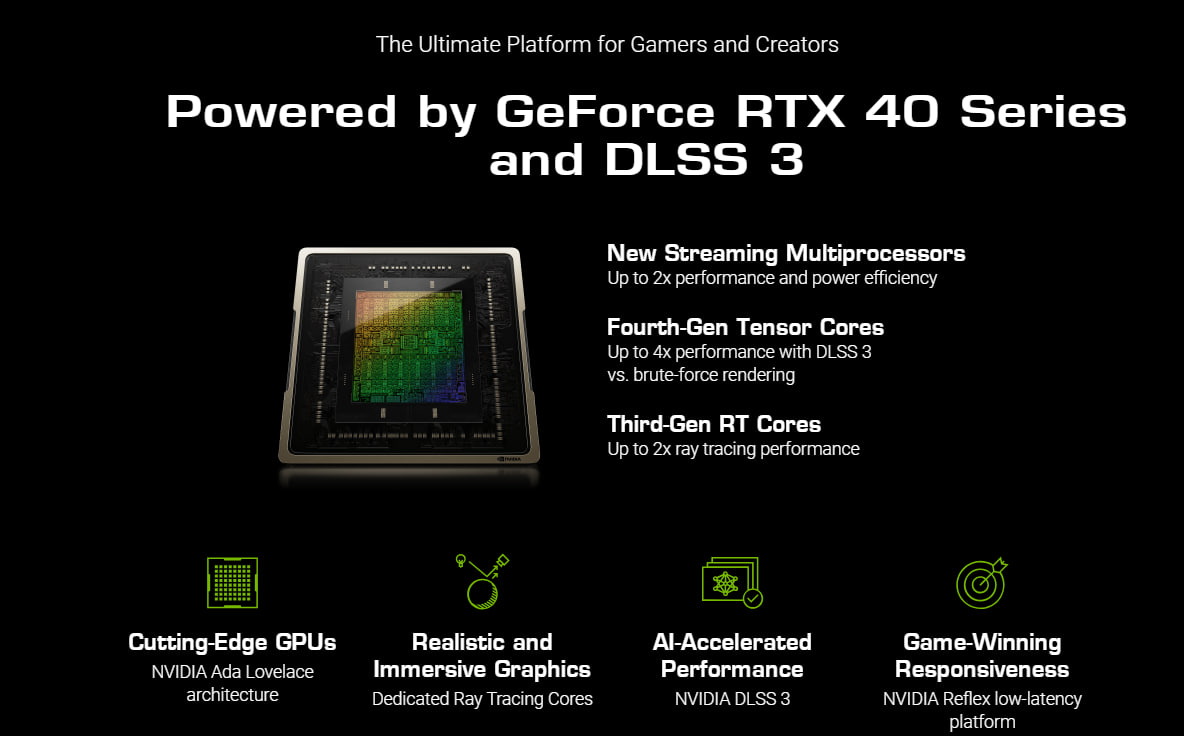 ASUS Dual GeForce RTX 4060Ti