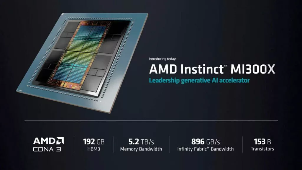 هوش مصنوعی AMD