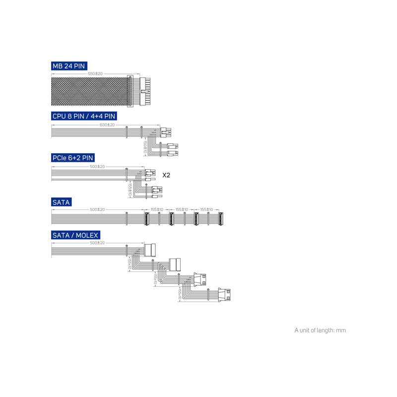 پاور اف اس پی مدل HV+ 700W 5 پاور اف اس پی مدل HV+ 700W