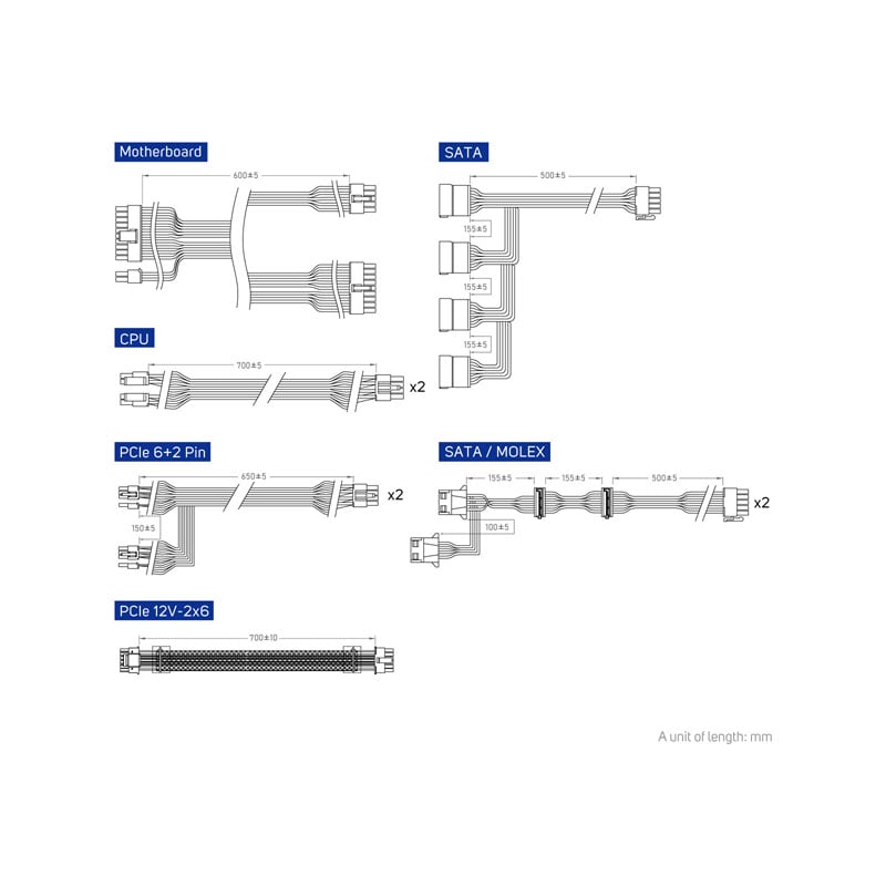 پاور اف اس پی مدل VITA GM 850W ATX3.1 7 پاور اف اس پی مدل VITA GM 850W ATX3.1