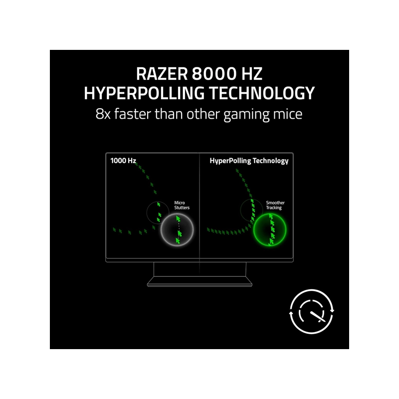 موس گیمینگ ریزر DeathAdder V3 4 Razer DeathAdder V3