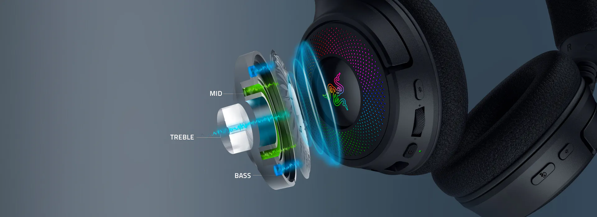 هدست گیمینگ ریزر Kraken V4 9 Razer Kraken V4