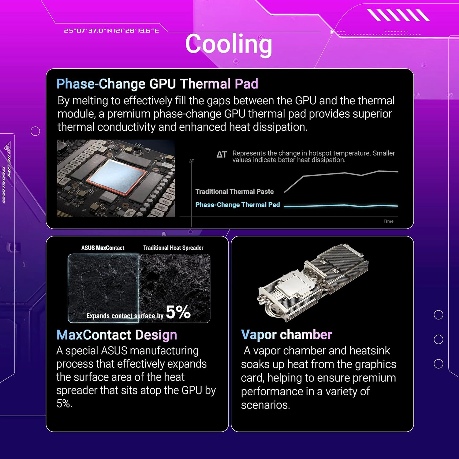 STRIX RTX5070TI O16G