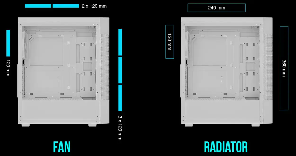 کیس گیم دیاس AURA GC5 ELITE WH 18 AURA GC5 ELITE WH