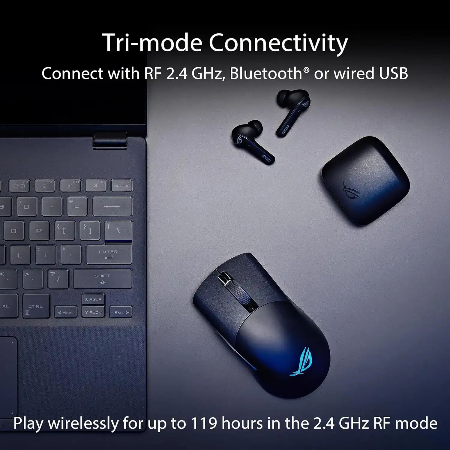 ROG Keris WL Aimpoint