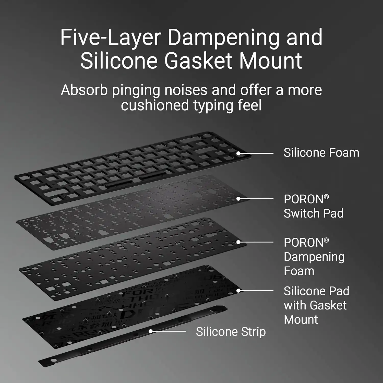 ROG Falchion Ace HFX