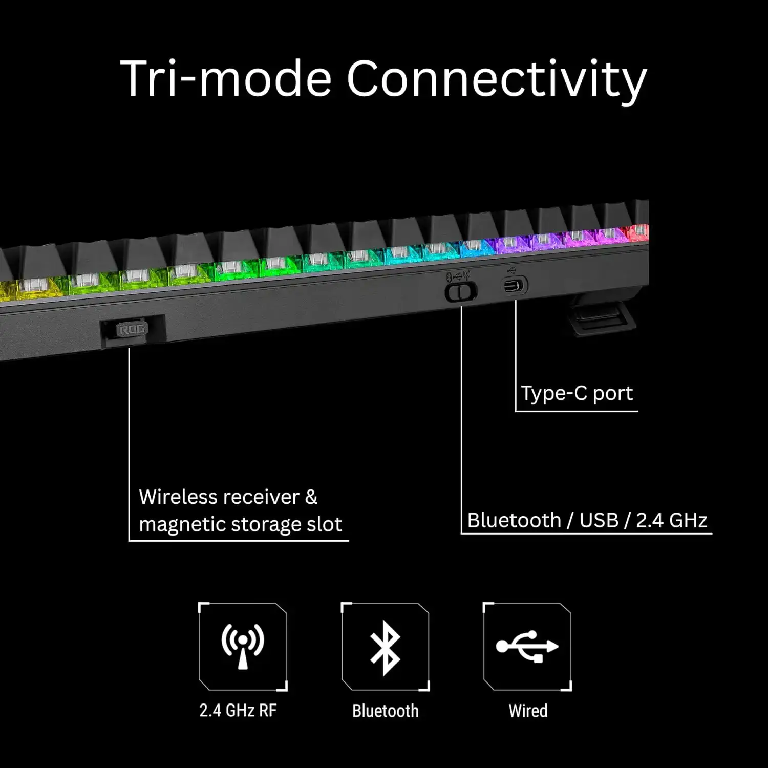کیبورد گیمینگ ایسوس X902 ROG Strix Scope II 96 RX WL 22 ROG Strix Scope II 96 RX WL