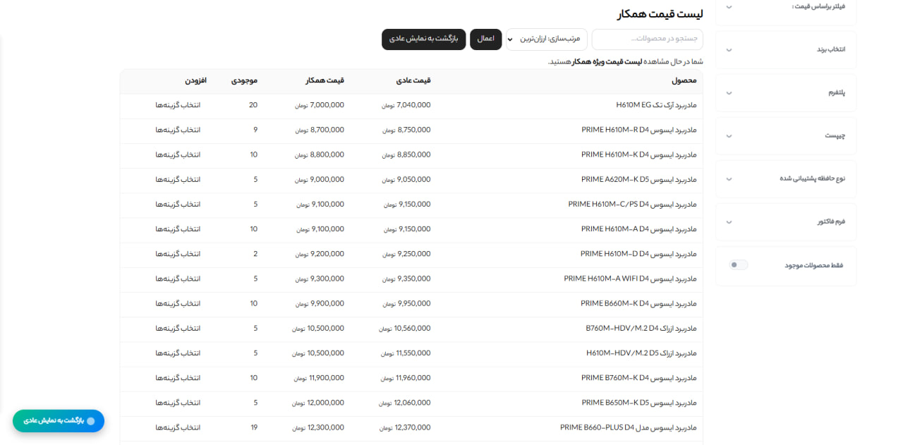 لیست قیمت همکار کارما آی‌تی