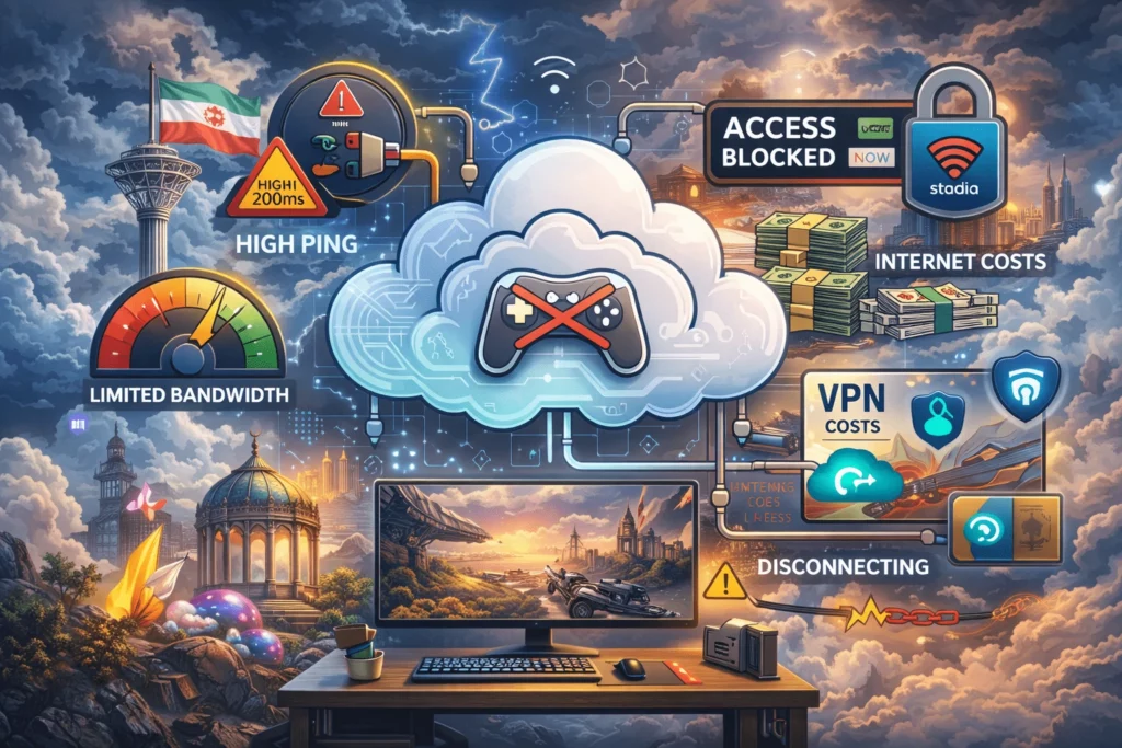 گیمینگ ابری (Cloud Gaming)