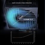 پاور لیان لی RB650 ATX 3.1