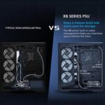 پاور لیان لی RB650 ATX 3.1
